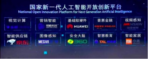 电科海康 以改革创新为引擎，做实做深人工智能双创服务平台