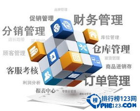 2015年企业管理软件排行榜 公司管理必备工具全解析